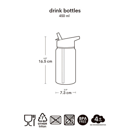 ALLC: drinkfles - prinsessen