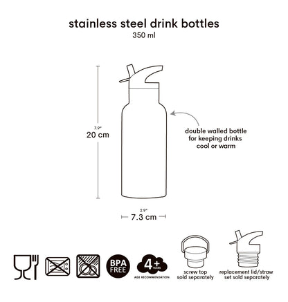 ALLC: RVS drinkfles - robots
