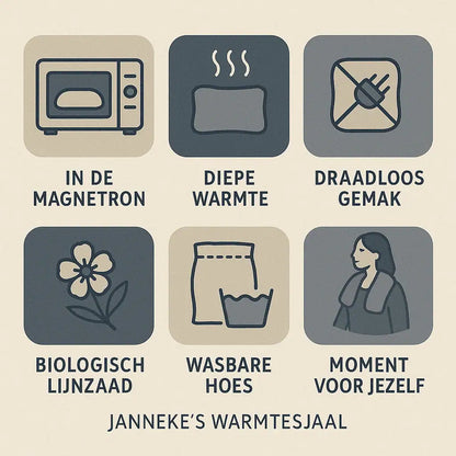 Janneke's warmtesjaal wafelstof antraciet | biologisch lijnzaad