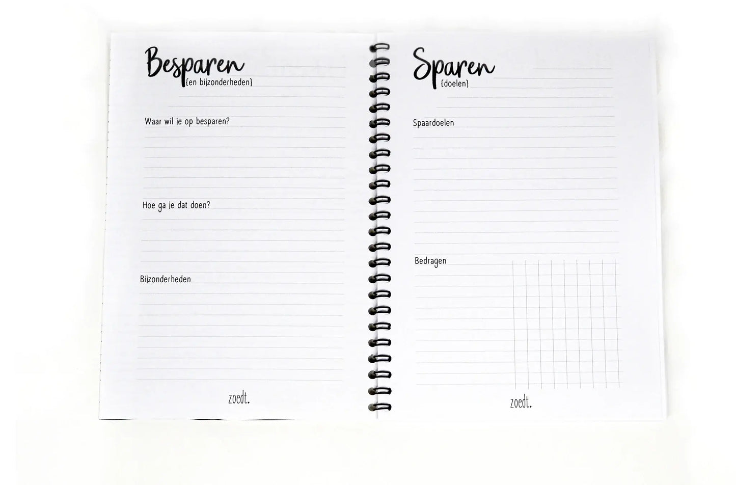 Zoedt: budgetplanner