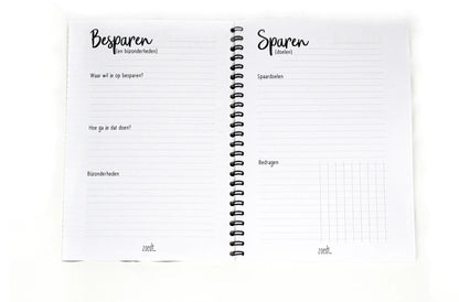 Zoedt: budgetplanner