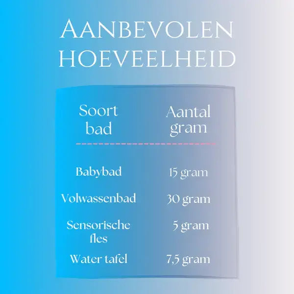 Sensus Lotus: Magisch badpoeder - 60 gr. - Ocean blue