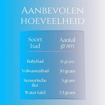 Sensus Lotus: Magisch badpoeder - 60 gr. - Ocean blue