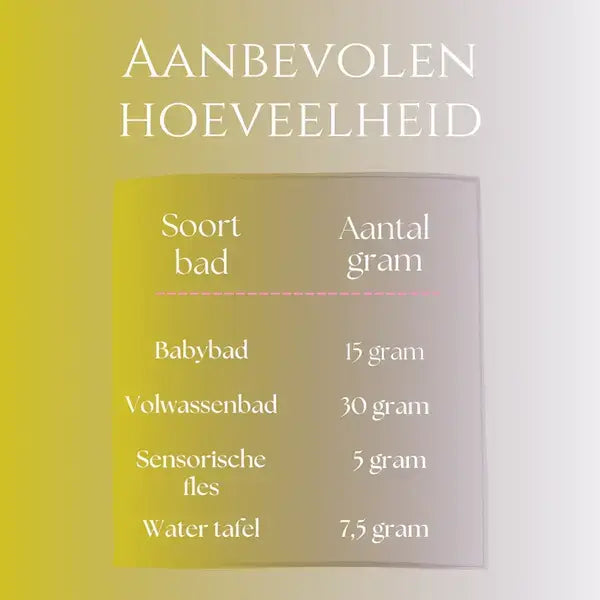 Sensus Lotus: Magisch badpoeder - 60 gr. - Sunshine yellow